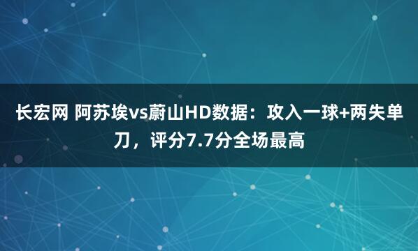 长宏网 阿苏埃vs蔚山HD数据：攻入一球+两失单刀，评分7.7分全场最高